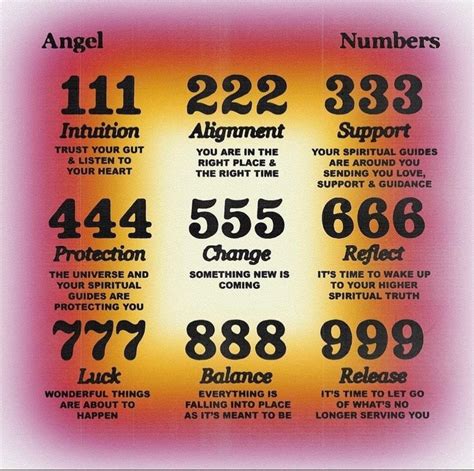 Understanding the meaning of angel number 100 in。